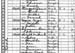 Sizemore-_1930census